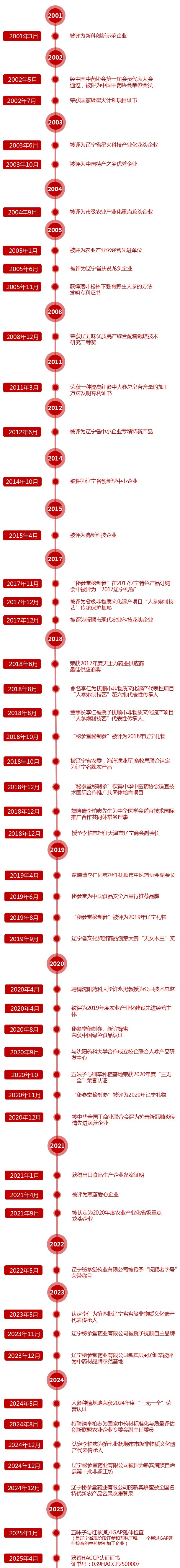 未標(biāo)題-1.jpg